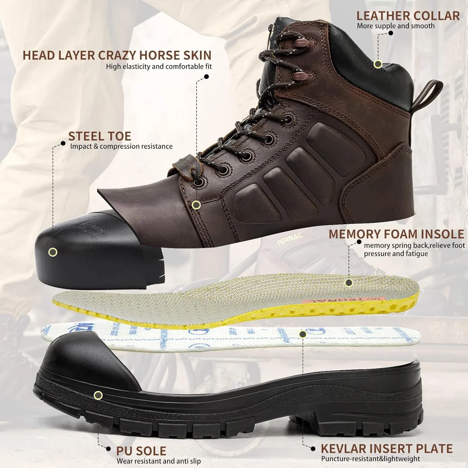 6" Steel Toe Work Boots for Men Waterproof Durable Crazy-Horse Non Slip Industrial and Construction Safety Footwear Mens Work Boots