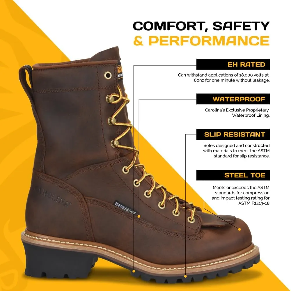 Carolina Spruce 8" Waterproof Steel Toe Logger Boots for Men - Leather Upper, Pillow Cushion Footbed, and Oil- and Slip-Resistant Outsole, EH-Rated