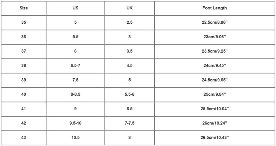 Chunky Heel Women's Wedges Retro Pointed Toe Shoes for Casual and Vacation Comfortable Slip Footwear
