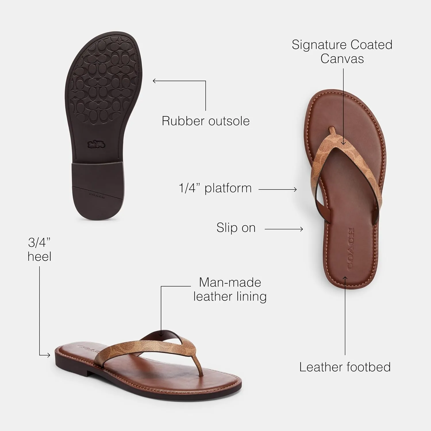 Coach Women's Brianna Flip Flop Flat Sandals