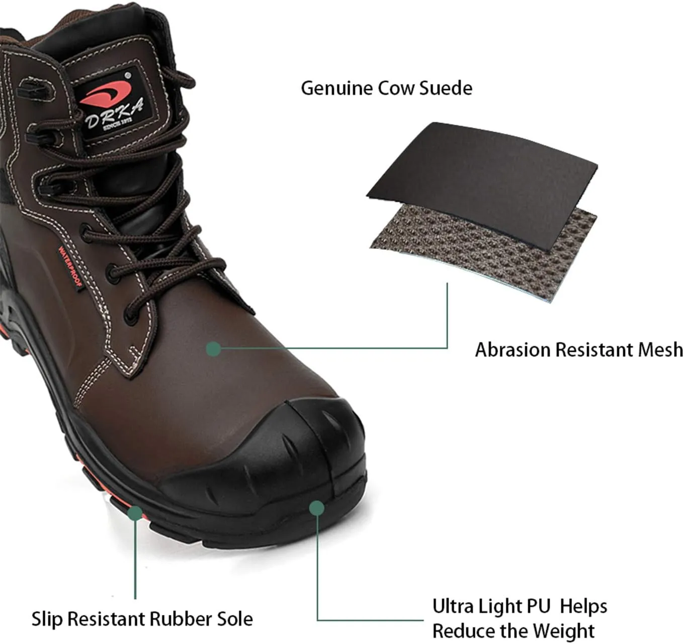 DRKA mens Boots