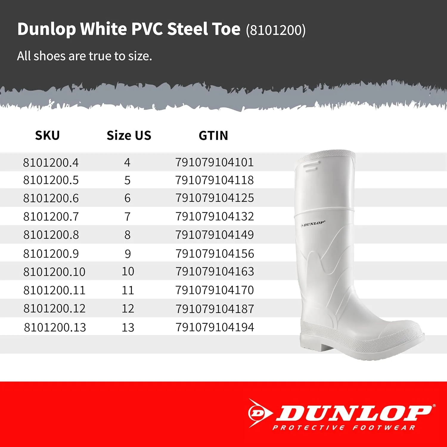 DUNLOP Protective Footwear,Steel Toe White Safety Lock, 100% Waterproof PVC, Lightweight and Durable Protective Footwear, Slip-Resistant, 8101200.10, Size 10 US