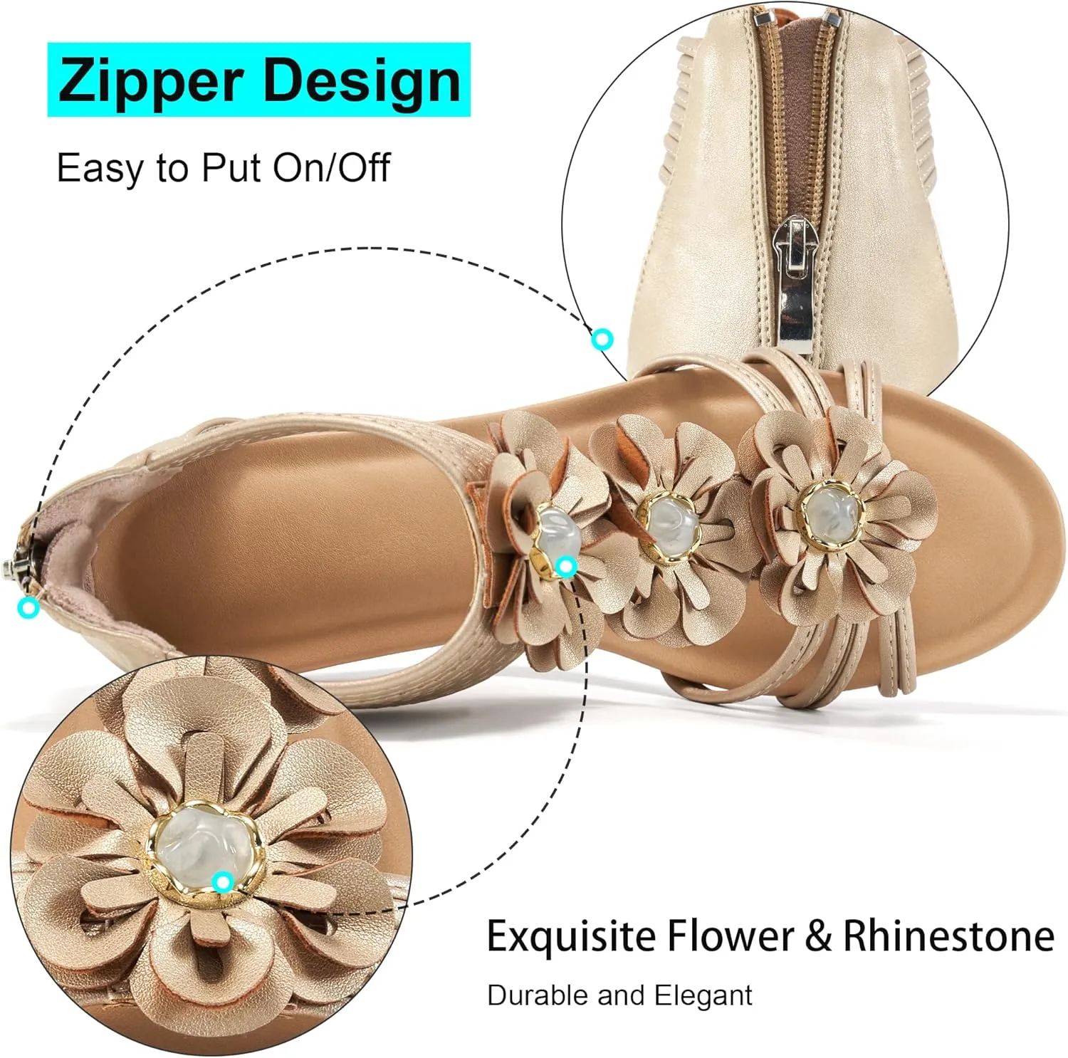FUDYNMALC Sandals Womens Wedge Shoes: Comfortable Dressy Wedges Sandal with Zipper Summer Gladiator Sandals Open Toe