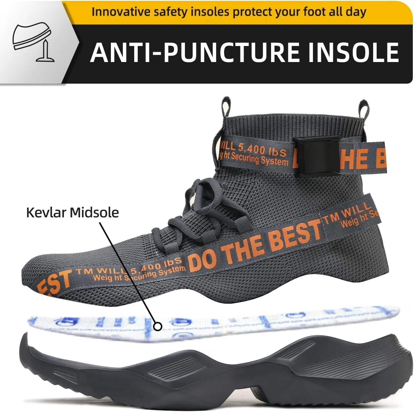 Furuian Steel Toe Shoes for Men Women Comfortable Lightweight Safety Snekaers Industrial Construction Work Shoes for Men