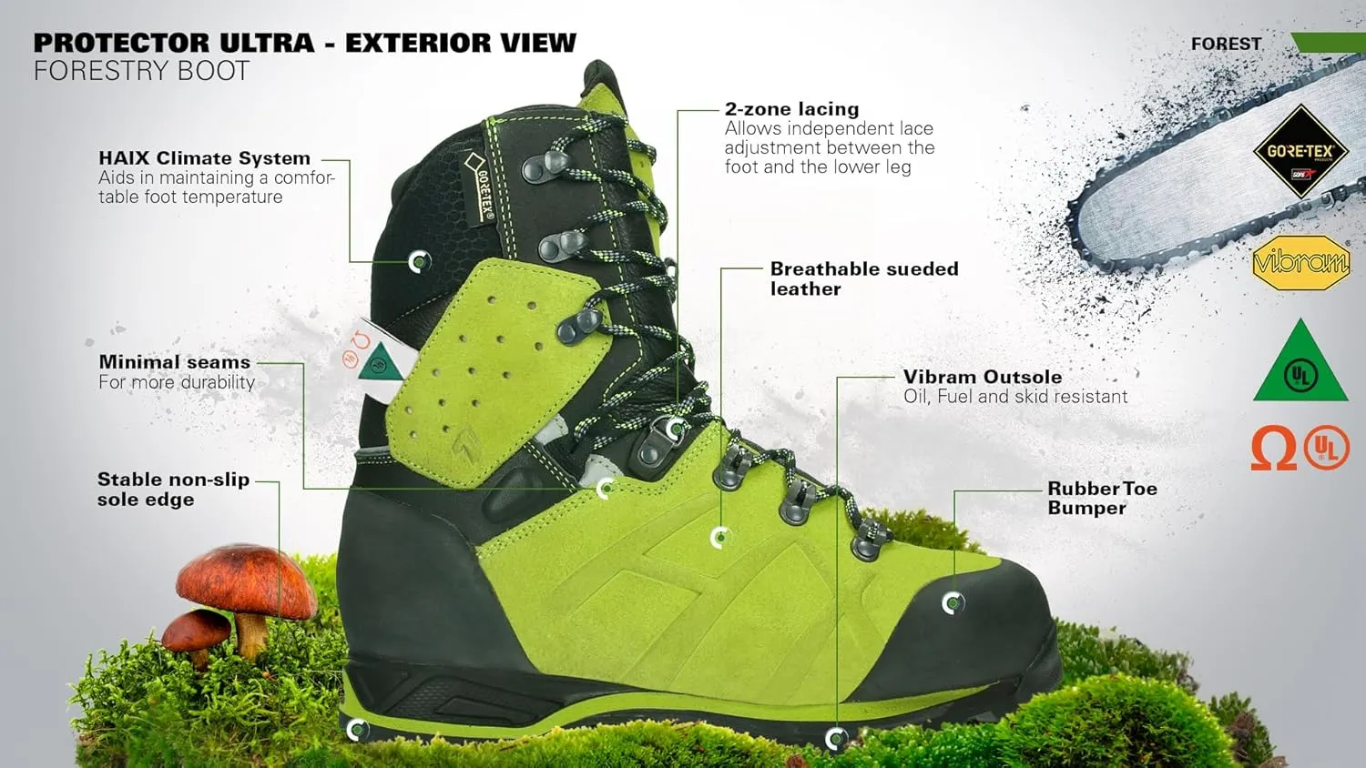 HAIX Protector Ultra, Men's, Steel Toe, EH, PR, WP, 8 Inch Boot
