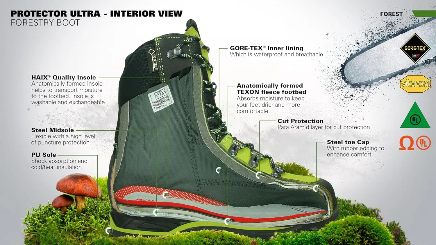 HAIX Protector Ultra, Men's, Steel Toe, EH, PR, WP, 8 Inch Boot