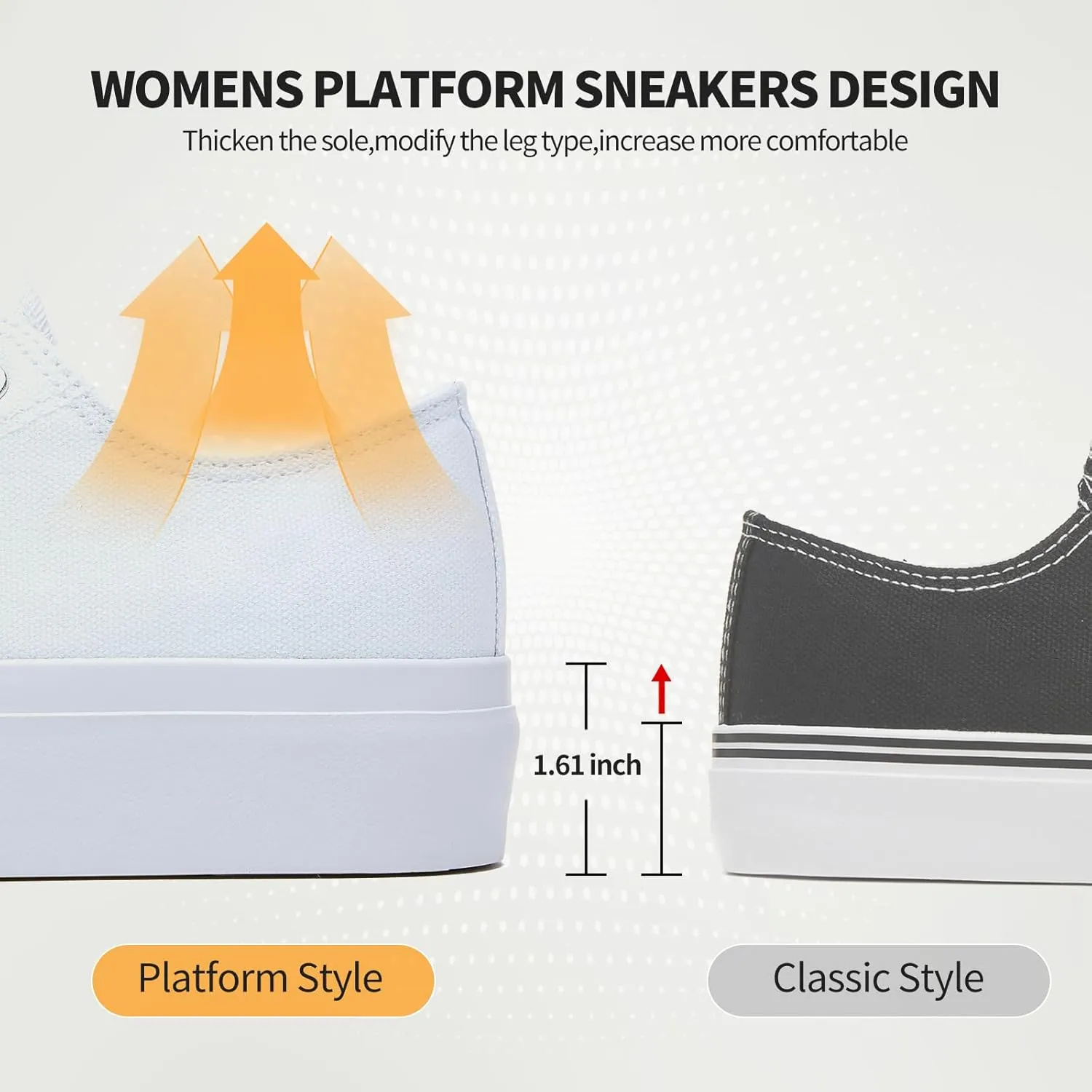 hash bubbie Platform Sneakers for Women White Platform Shoes Low Top Tennis Shoes Non Slip Black Fashion Canvas Sneakers