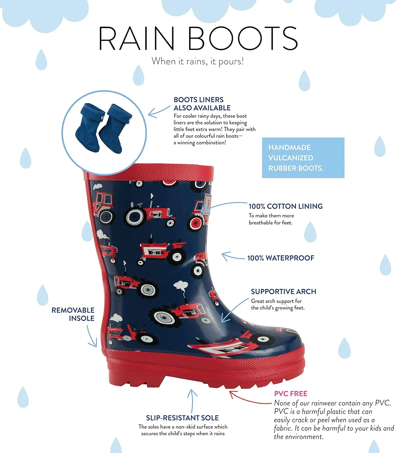Hatley Boy's Kids Printed Rain Boots