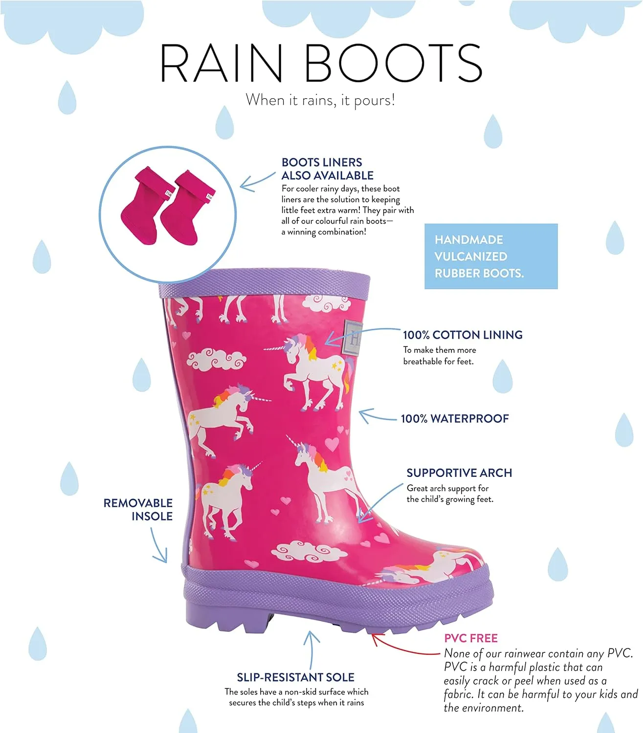 Hatley Girls Kids Printed Rain Boots