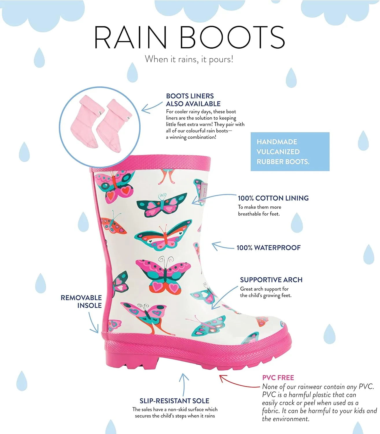 Hatley Girls Kids Printed Rain Boots