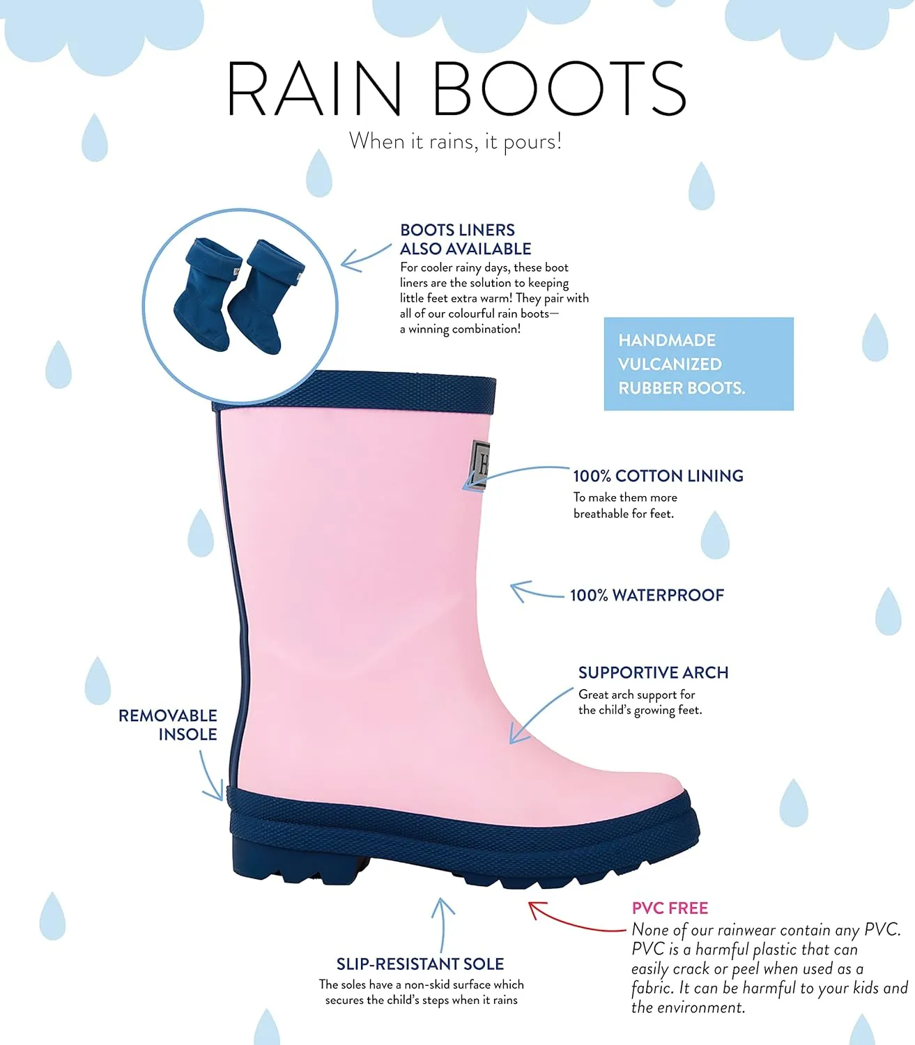Hatley Unisex-Child Solid Rain Boots