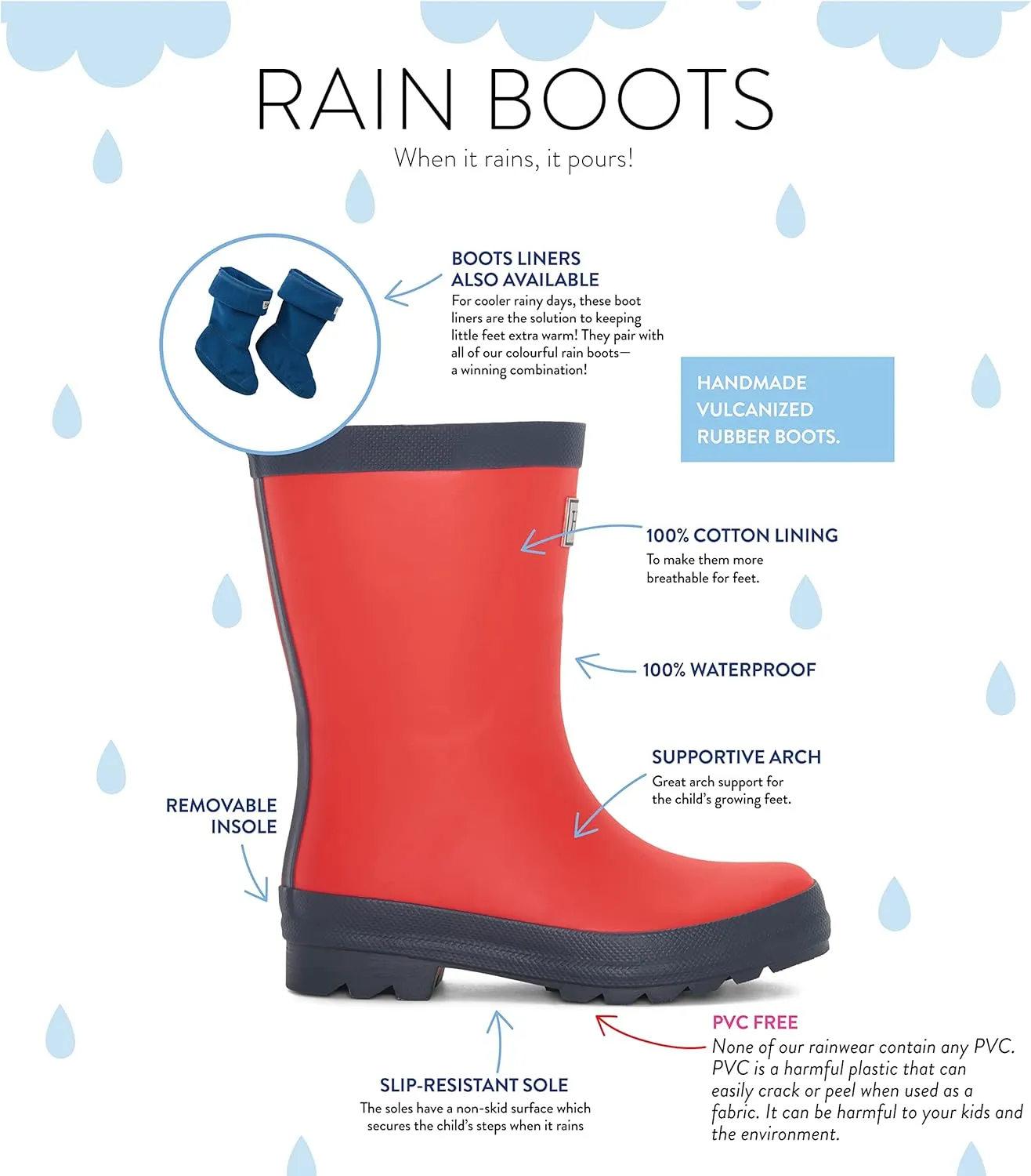 Hatley Unisex-Child Solid Rain Boots