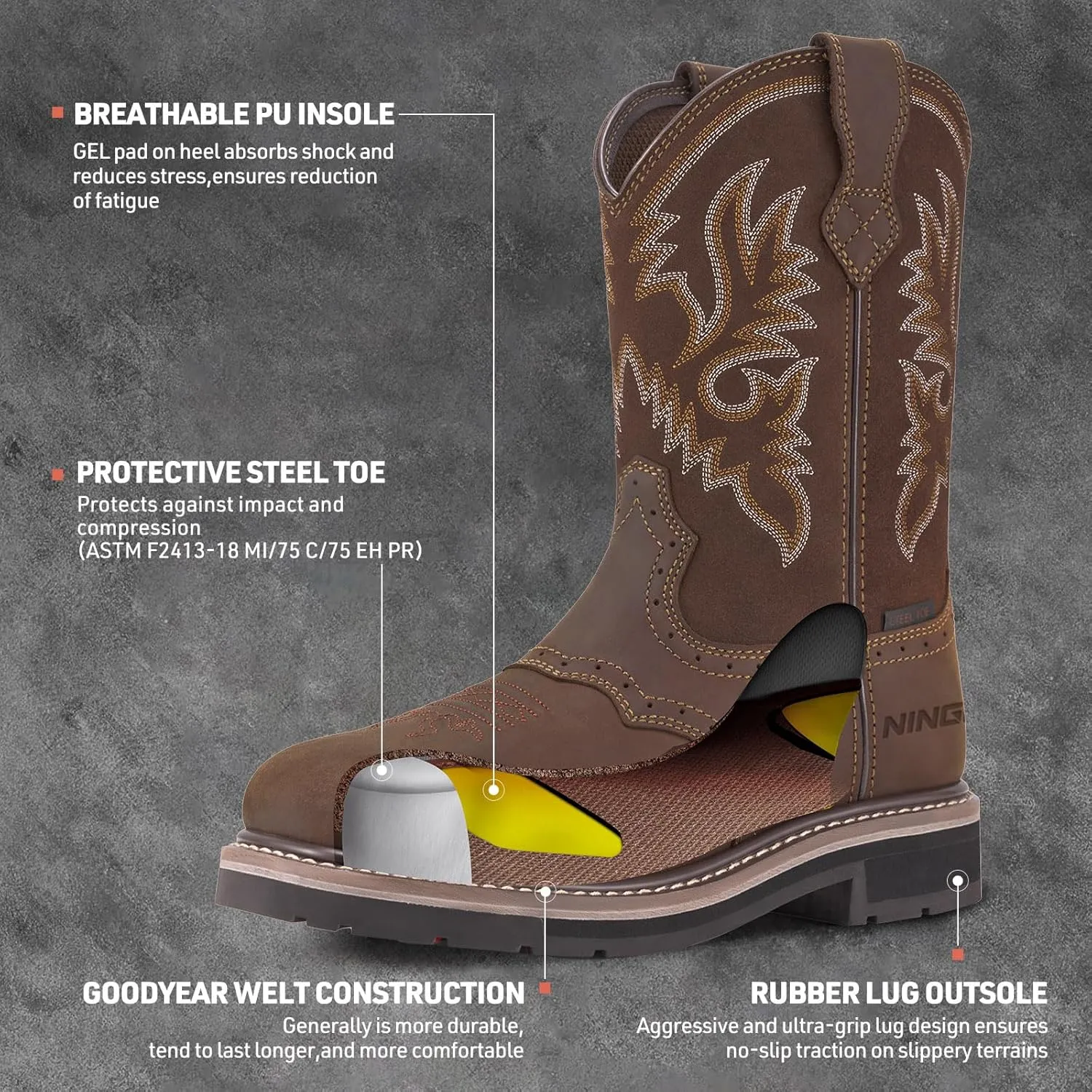 HISEA NINGO Men's Western Cowboy Boots Waterproof Square Toe Steel/Soft Toe Work Boots Men's Slip On Pull On Safety Toe Leather Work Boots for Construction Farming
