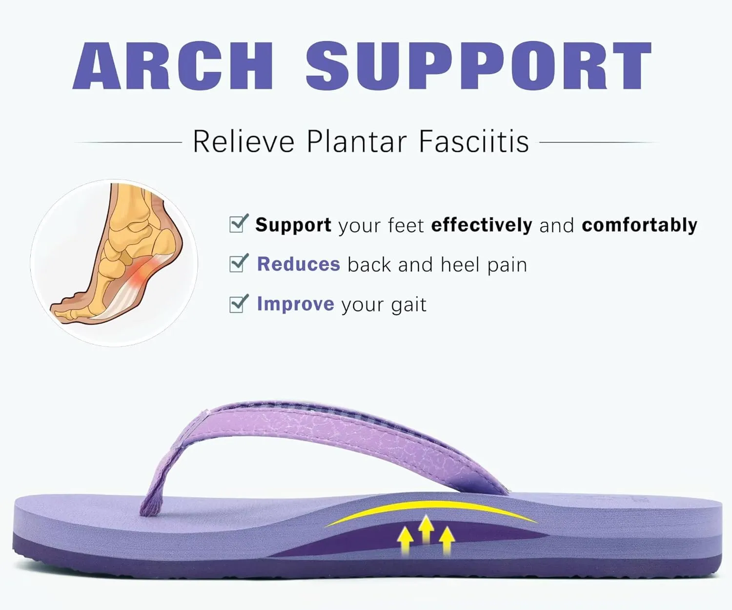 KuaiLu Womens Arch Support Flip Flops Comfortable Yoga Mat Slip on Summer Beach Walking Thong Cushion Sandals