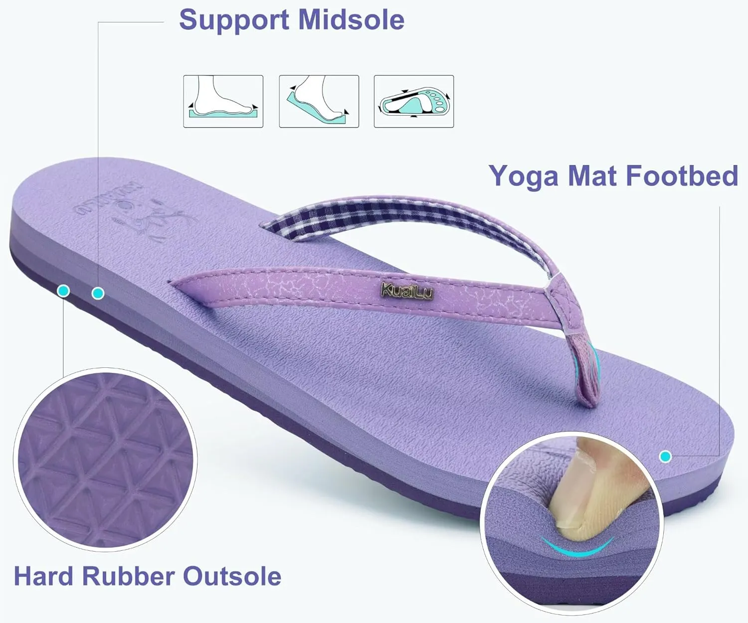 KuaiLu Womens Arch Support Flip Flops Comfortable Yoga Mat Slip on Summer Beach Walking Thong Cushion Sandals