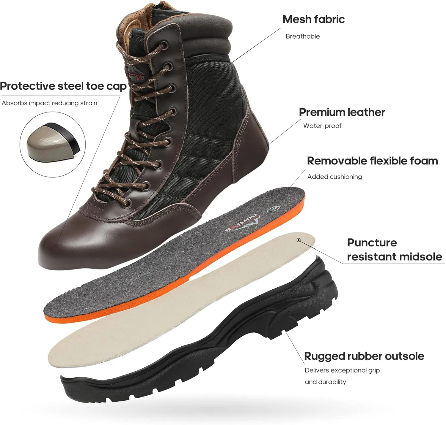 NORTIV 8 Steel Toe Boots for Men Safety Industrial & Construction Military Work Boots Slip Resistant ASTM F2413-18, TROOPER-STL