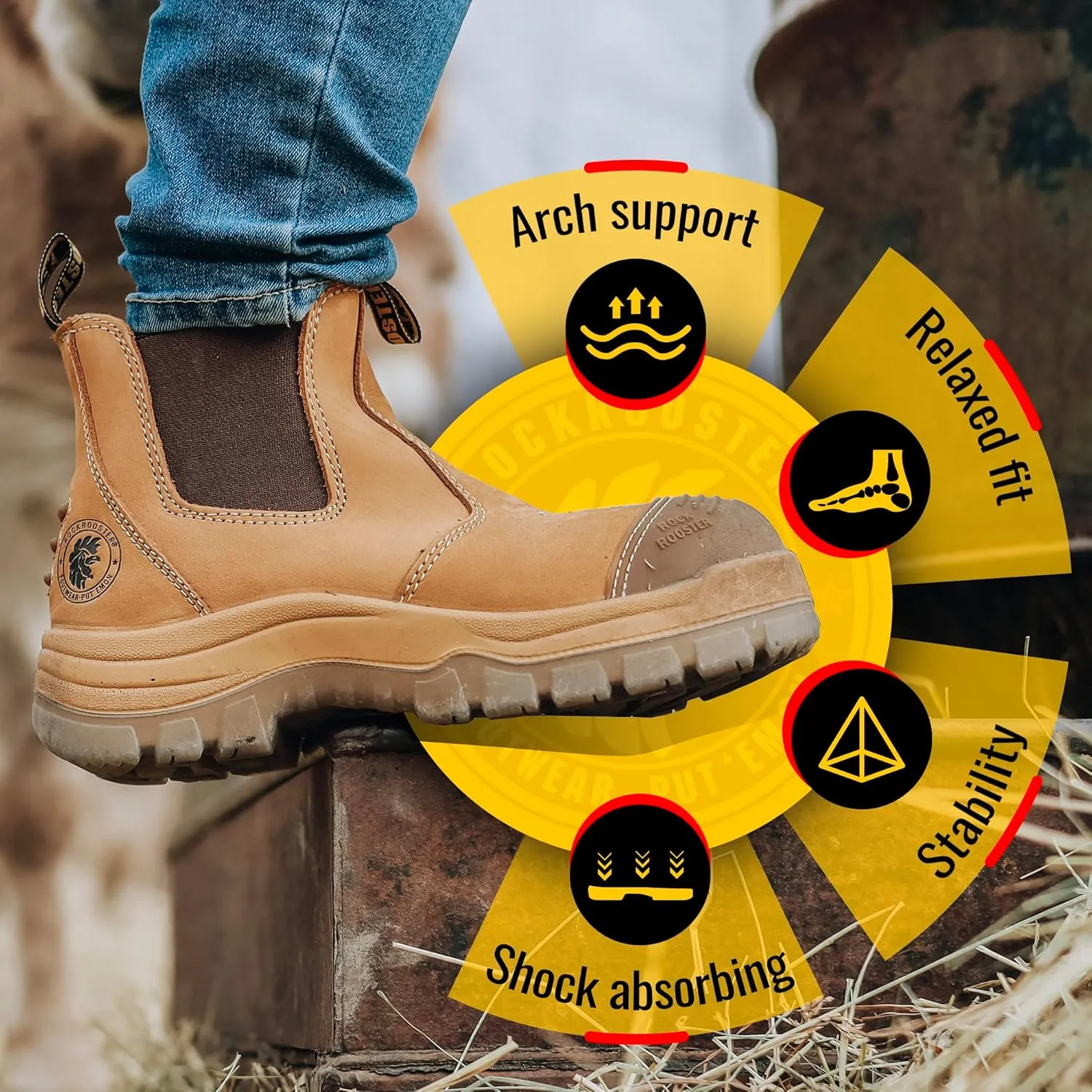 ROCKROOSTER Work Boots for Men, 6 inch Steel Toe, Slip On Safety Leather Chelsea Durable and Comfortable Work Shoes (AK227, AK222)