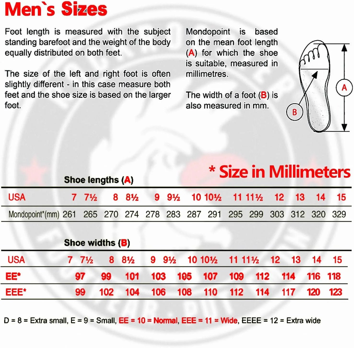 ROCKROOSTER Work Boots for Men, 6 inch Steel Toe, Slip On Safety Leather Chelsea Durable and Comfortable Work Shoes (AK227, AK222)