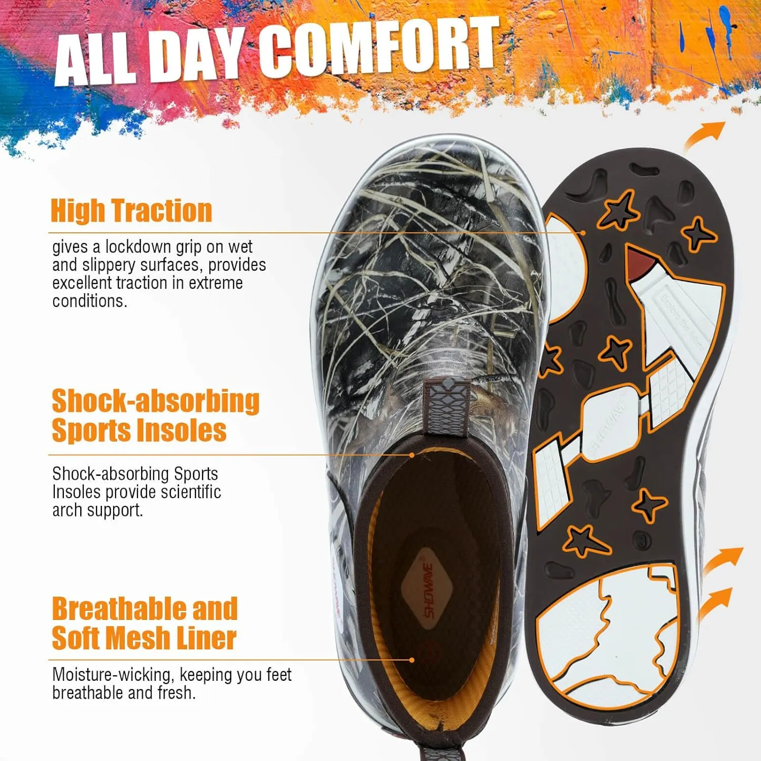 Showave Kid's Deck Boots Waterproof Ankle Rain Boots for Boys Girls Insulated Neoprene Rubber Boots Non-slip Child Rain Shoes