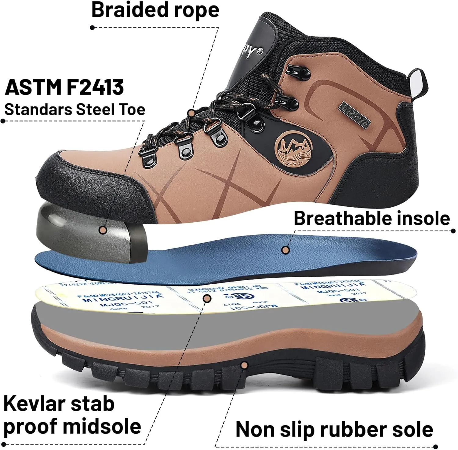 Steel Toe Boots for Men and Women Waterproof Lightweight Work Safety Shoes Puncture Proof Slip Resistant Indestructible Outdoor Hiking Construction Work Utility Boots