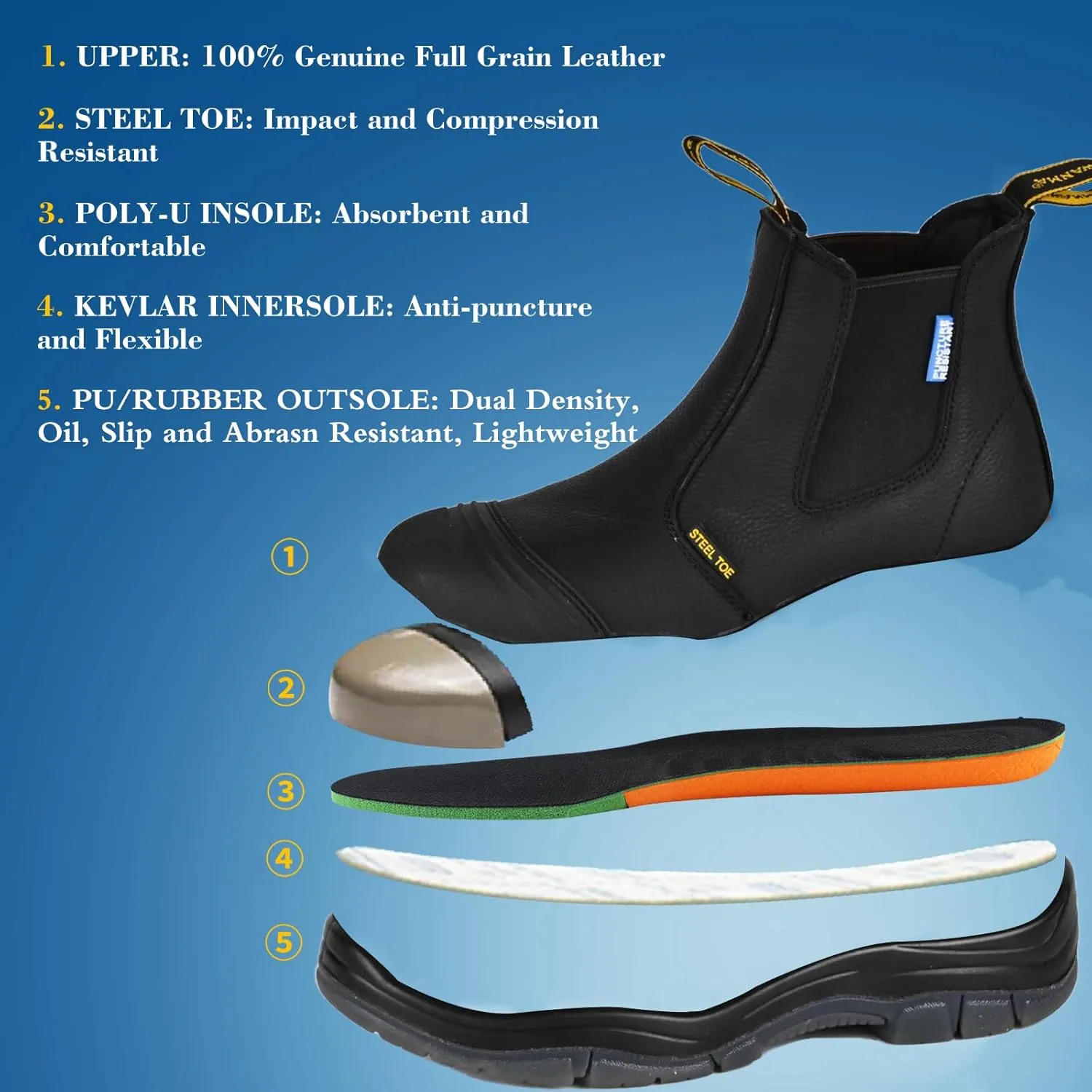 Work Boots for Men, Steel Toe, Puncture-Resistant, Pull on Chelsea Leather Safety Boots, US Size 7-15