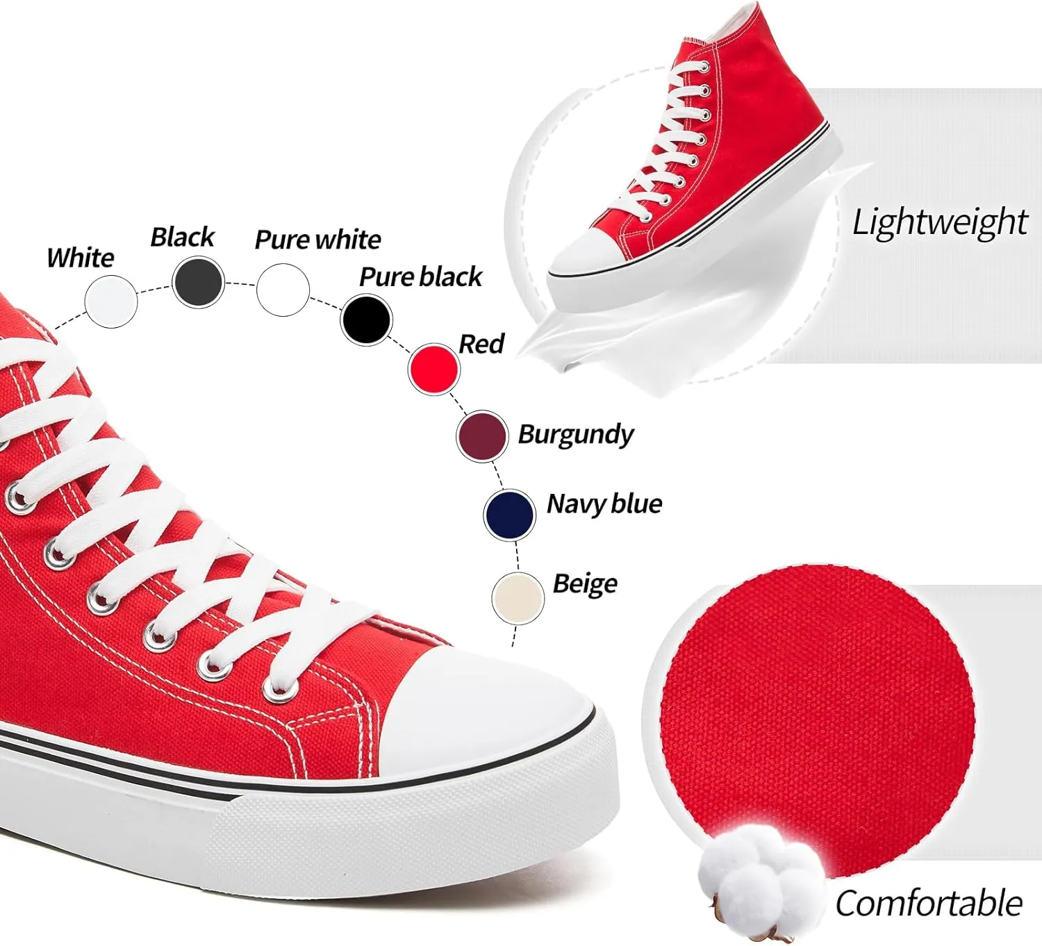 yageyan Men’s High Top Canvas Sneakers Fashion Lace up Walking Shoes Casual Classic
