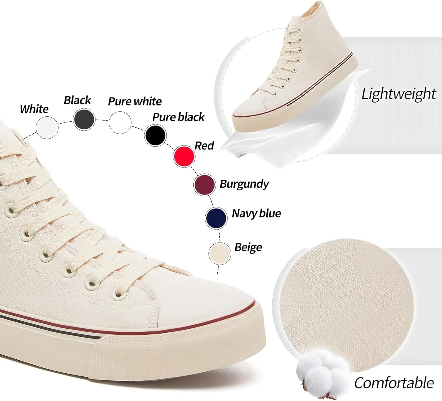 yageyan Men’s High Top Canvas Sneakers Fashion Lace up Walking Shoes Casual Classic