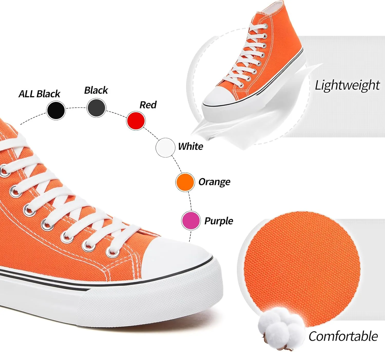 yageyan Womens High Top Canvas Sneakers Lace up Fashion Shoes for Women Casual Classic